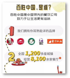 餐飲企業(yè)高薪急聘 優(yōu)質(zhì)崗位出爐，薪資福利超乎想象！