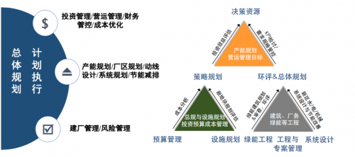 云智匯攜手三諾數(shù)字共建智慧聲谷產(chǎn)業(yè)基地，引領(lǐng)聲學(xué)產(chǎn)業(yè)智能化升級(jí)