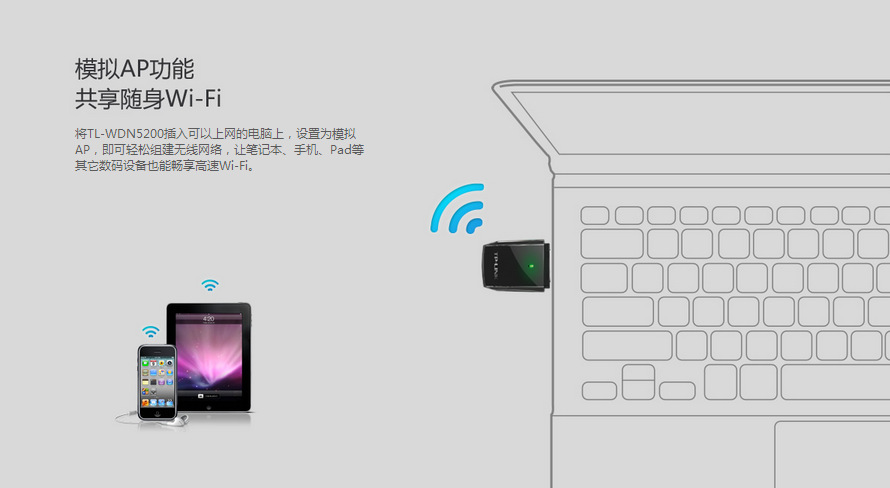 TP-LINK TL-WDN5200 450M雙頻USB無(wú)線網(wǎng)卡 性能與價(jià)格的平衡之選